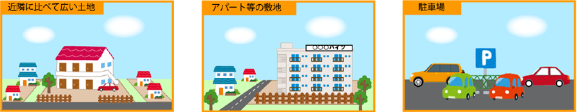 近隣に比べて広い土地・アパート等の敷地・駐車場
