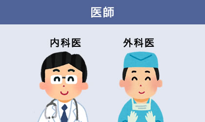 医師：内科医・外科医