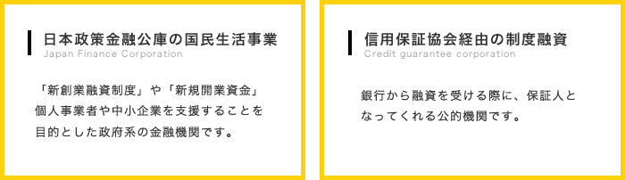 日本政策金融公庫の国民生活事業・信用保証協会経由の制度融資